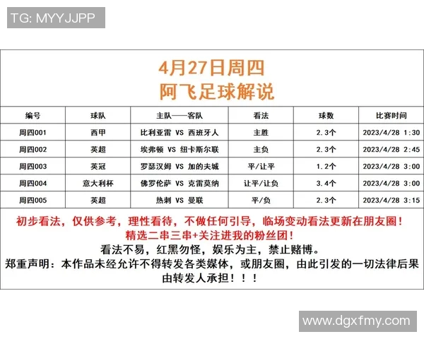 足球星期四难以取胜的原因与应对策略分析