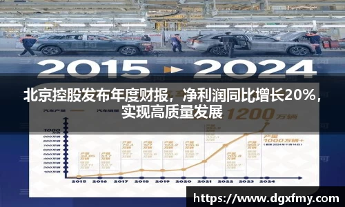 北京控股发布年度财报，净利润同比增长20%，实现高质量发展